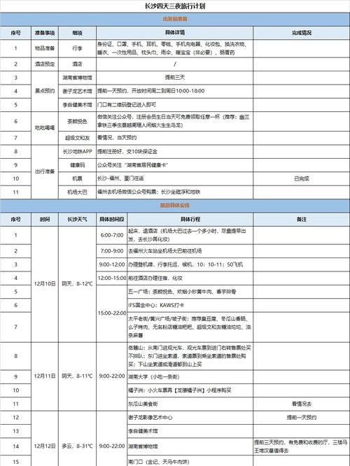 遥悦旅游-2024年美墨项目旅游攻略(图1)