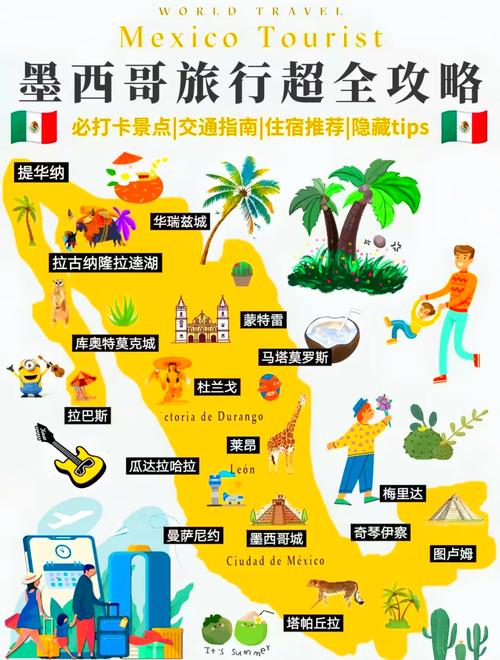 墨西哥坎昆景点路线完整指南，懒人必看！(图1)