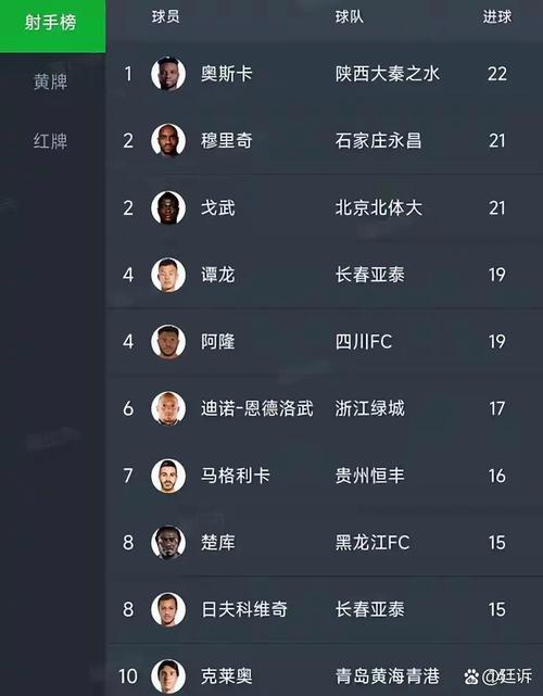奥斯卡的入籍之路(图1)