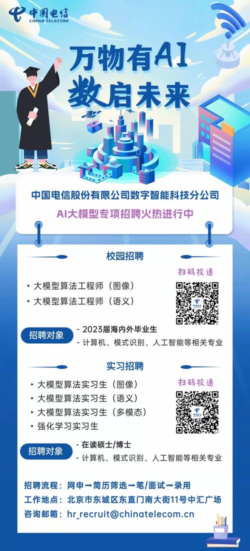 高端大圈伴游招聘--跟上时代的步伐：企业内训助力职场精英掌握AI黑科技(图1)