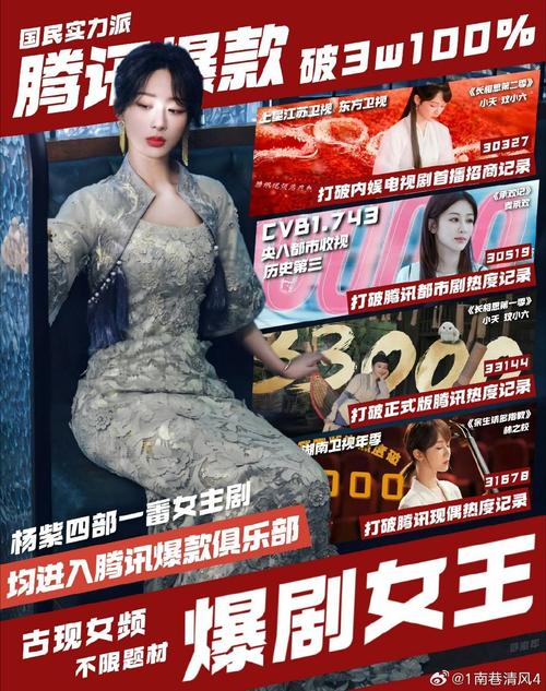 私人招聘伴游纯出女孩--不可错过！牛年这8部待播剧值得一追！(图1)