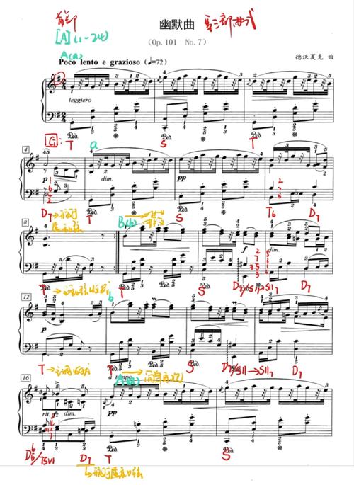 分析He Luting音乐作品的谐波特征(图1)