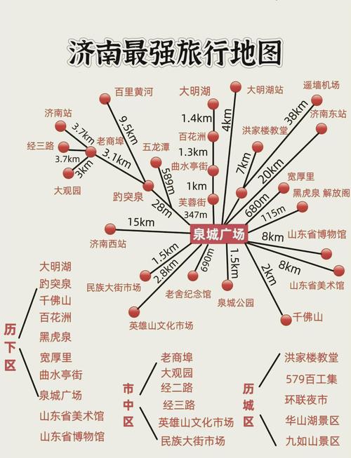 山东济南三日游攻略，济南三天两夜旅游线路及推荐景点！(图1)