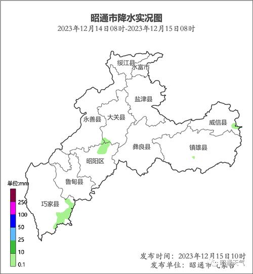 昭通市昭阳区全年气候特征(图1)