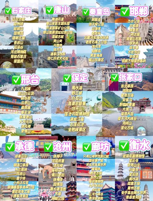 不仅知道您在沃登山（Wudang Mountain）和河北（Shiyan）曾去过多少宝藏景点吗？(图1)