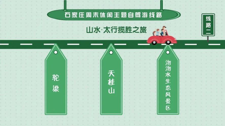 石家庄寒冬欢乐季7条旅游线路带你感受冬季石家庄的魅力(图1)
