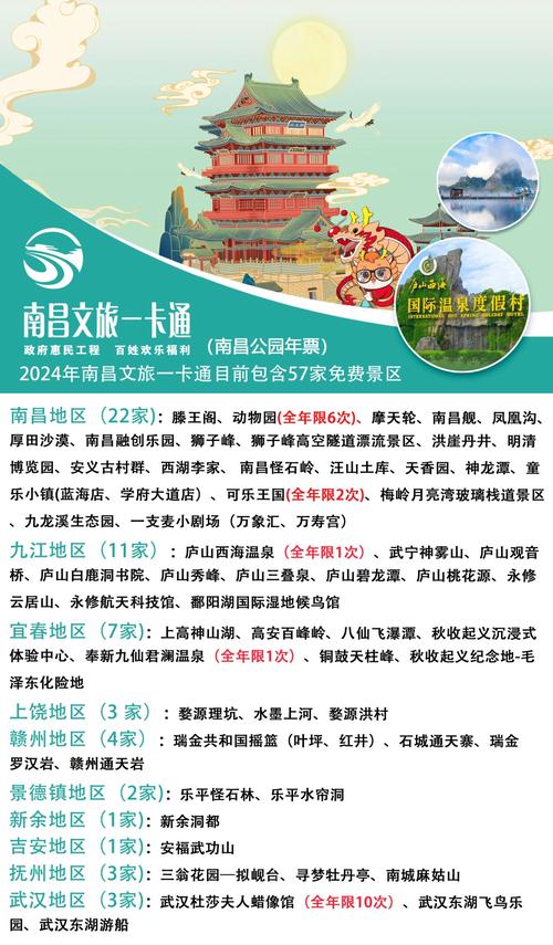 Yuncheng Xia县旅游景点地址列表信息列表（2025年2月的新版本）(图1)