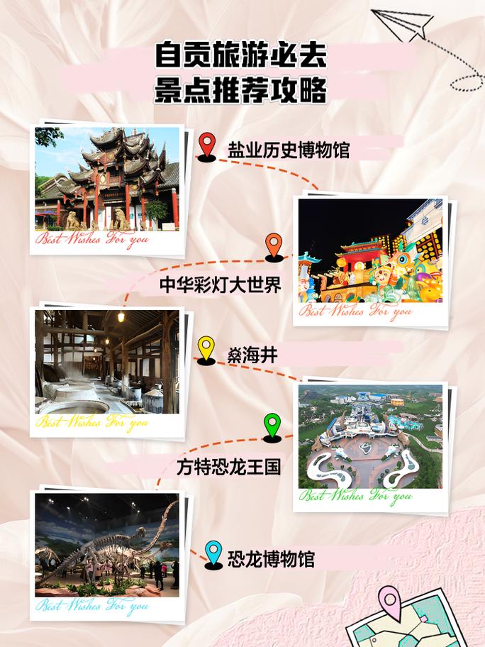 四川自贡旅游攻略：吃、玩(图1)