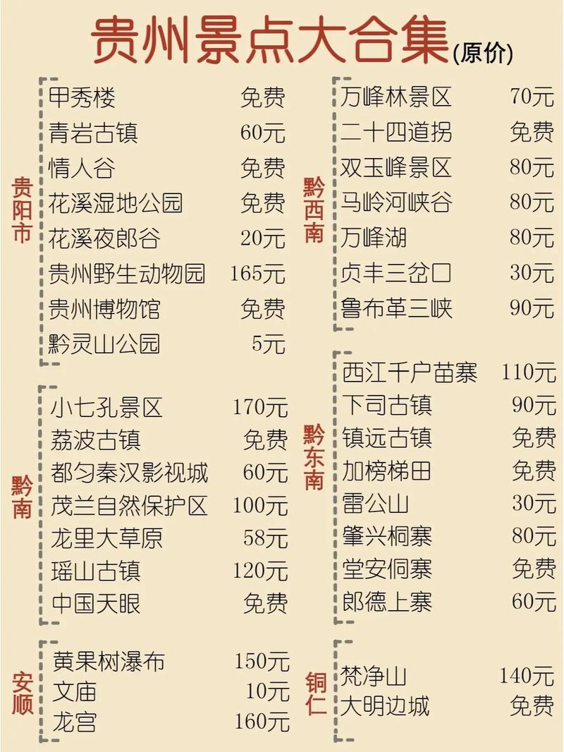 2019年贵州景点门票半价时间 2019年贵州旅游门票优惠政策(图1)