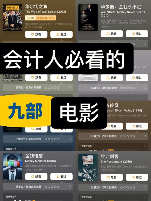 全国纯出伴游女孩招聘--风靡会计职场的九部国外电影(图1)