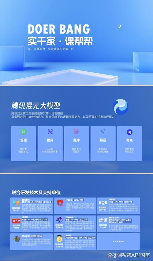 在线平台上的青年教育：Kugou帮助在线锚点从“外观”升级到“价值”(图1)