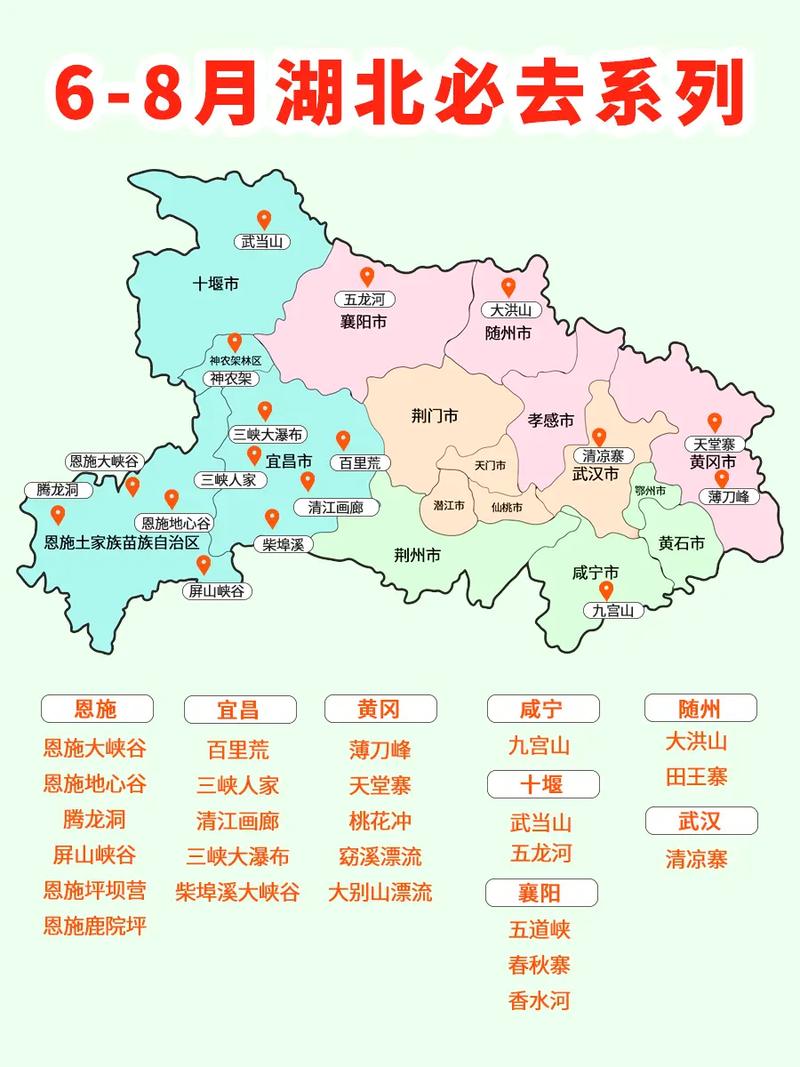 旅游中国：湖北旅游地图(图1)