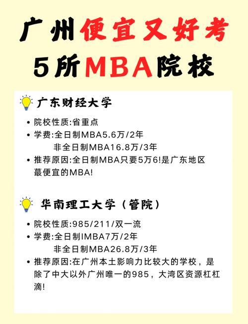 广州Baiyun商业技术员学院的马克思主义学校与扩大学生的就业渠道完全相关(图1)