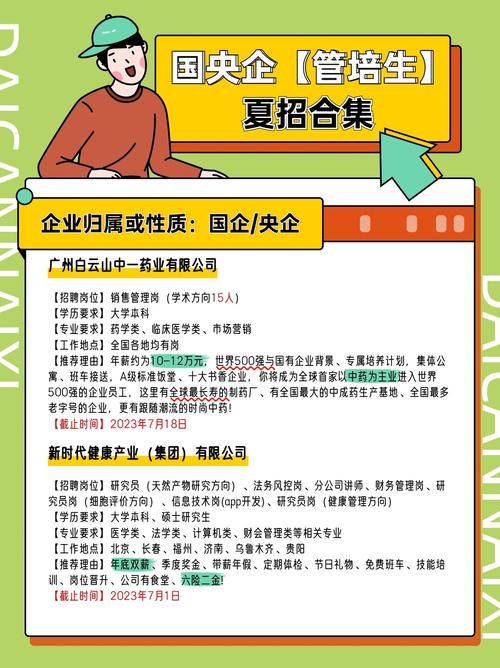 招聘伴游--【深度】更新中的快消管培生计划(图1)