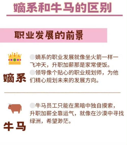 伴游招聘月薪百万--职场角色定位：牛马型、边缘型、捧场型、嫡系型，你属于哪一类？(图1)