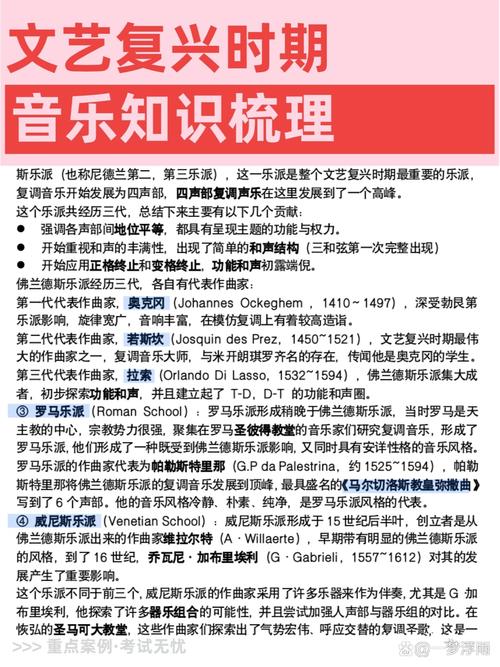 文艺复兴时期的音乐功能(图1)