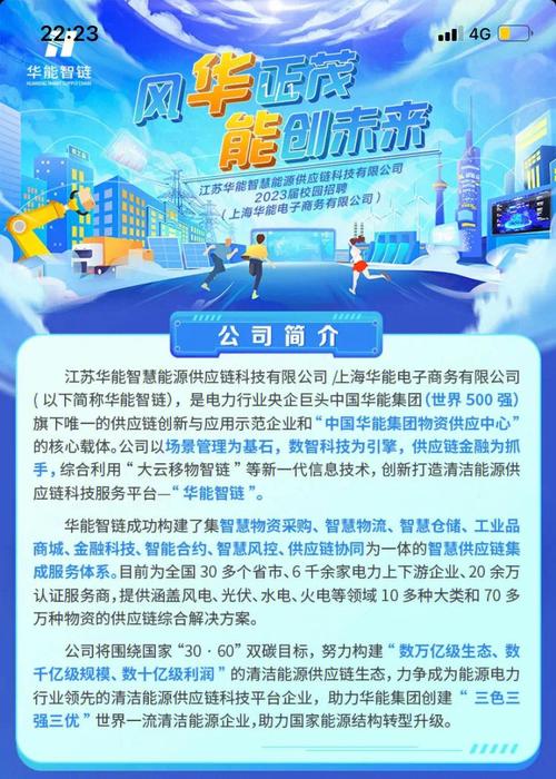 中国华能集团电子商务平台(图1)