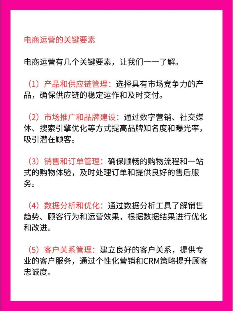 电商平台推广知识.pdf(图1)