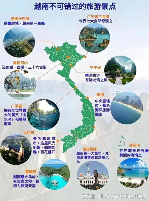 从东兴到越南旅游价格包含杂费、签证、景点门票，无强制消费(图1)