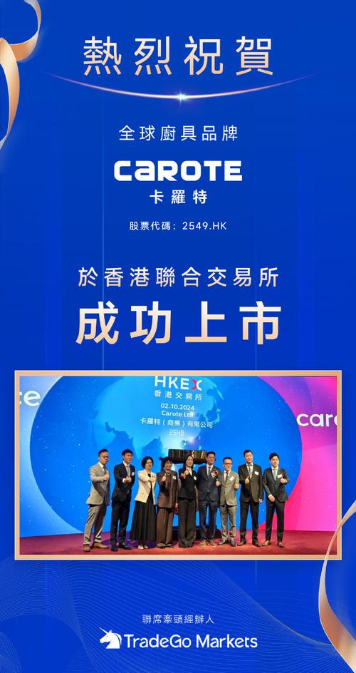 IPO|Carrot：从代工到品牌，港股上市之路(图1)