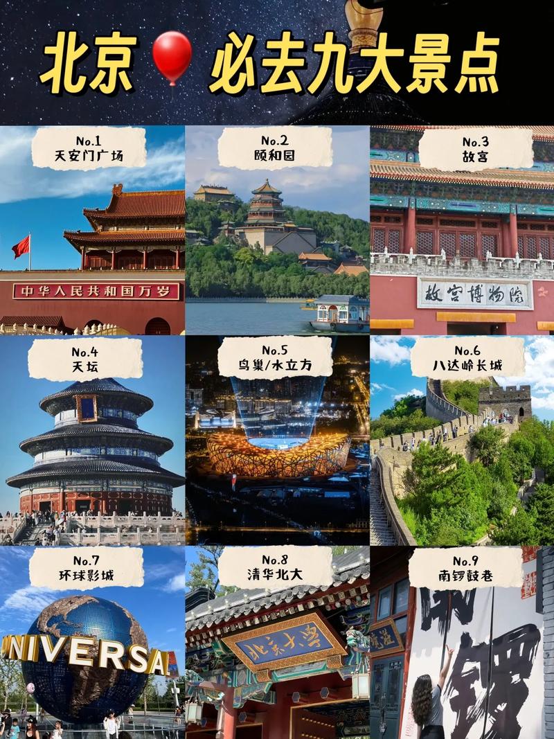 有趣而且免费！北京免费景点完整清单！你想去哪一所？(图1)