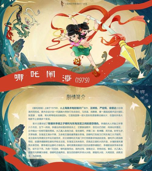 包括电影宣传品设计公司在内，《哪吒》的制作和宣传背后共有70家公司(图1)