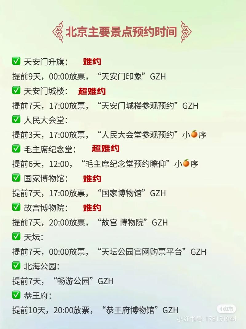 景点地址在哪里/图片介绍/参观预约/导游及注意事项/营业时间(图1)