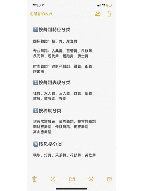 五种拉丁舞蹈物种的详细说明(图1)