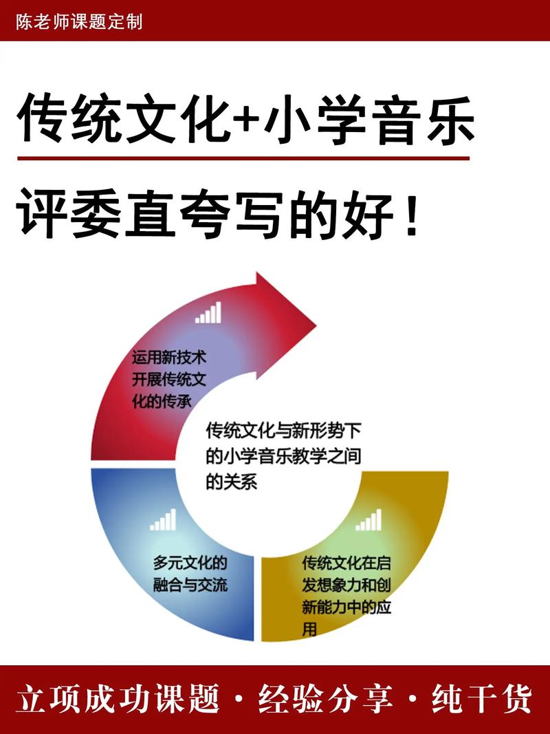 “用音乐表达一个民族的文化和态度”(图1)