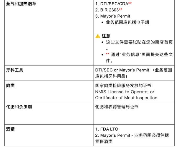 平台交易规则-亿利钢铁网.DOC 6页(图1)