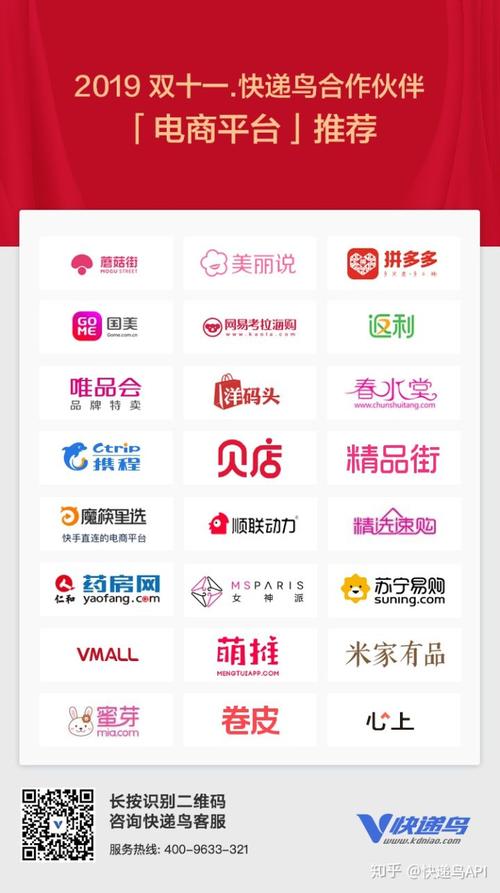 成都本地的第三方电商平台有哪些？(图1)
