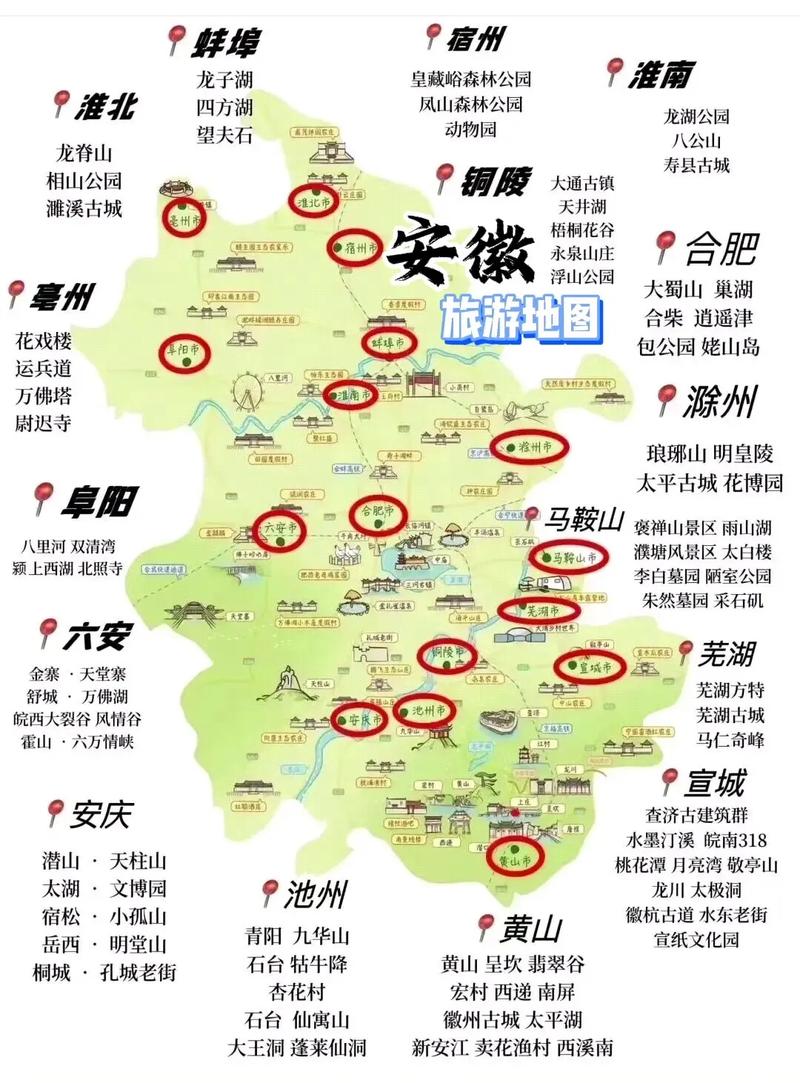 简化版中国各省旅游地图，赶紧收藏吧！(图1)