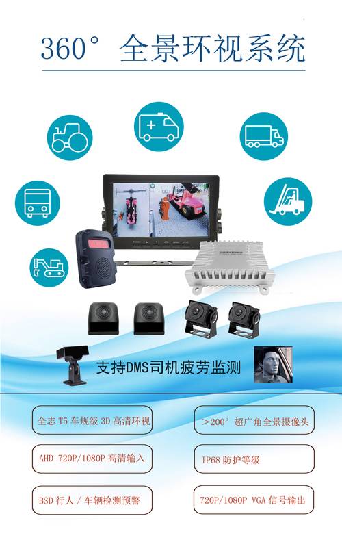 中国重汽集团济南商用车有限公司：智能、远程、高端——智能重卡平台系统(图1)