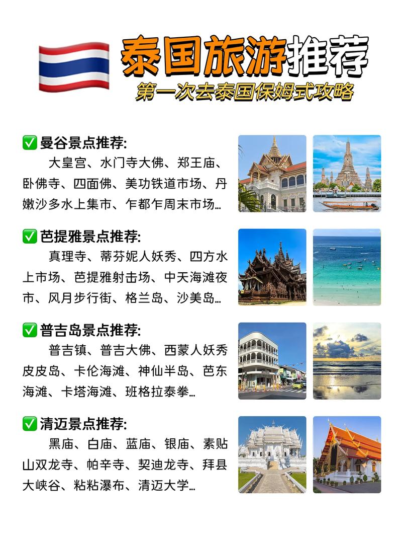 东南亚独特魅力旅游景点排行榜(图1)