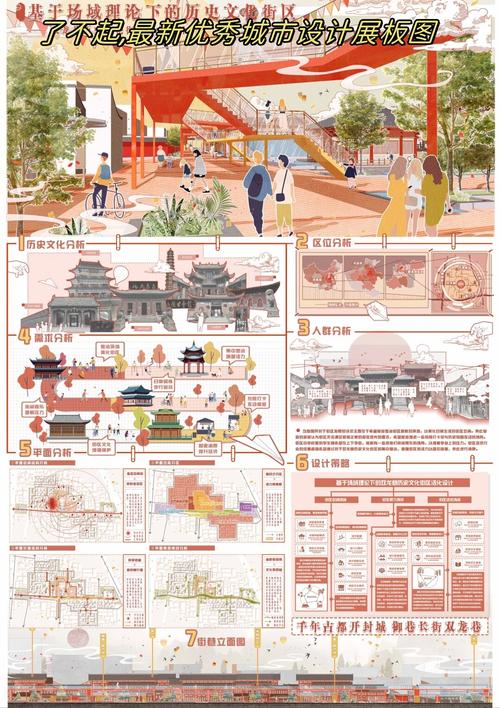 Kangzang文化是基于(图1)