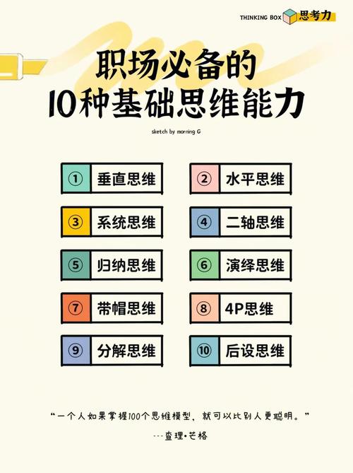大圈伴游女孩招聘--工作后，怎么通过学习提升职场竞争力？这4个方法建议您收藏(图1)