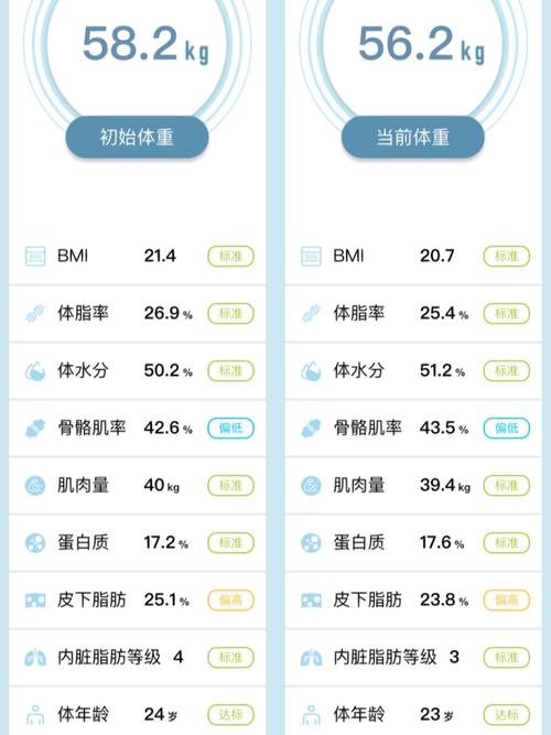招聘伴游 --高压力职场如何求得“松弛感”？“600号”医生开出“轻松上班处方”(图1)