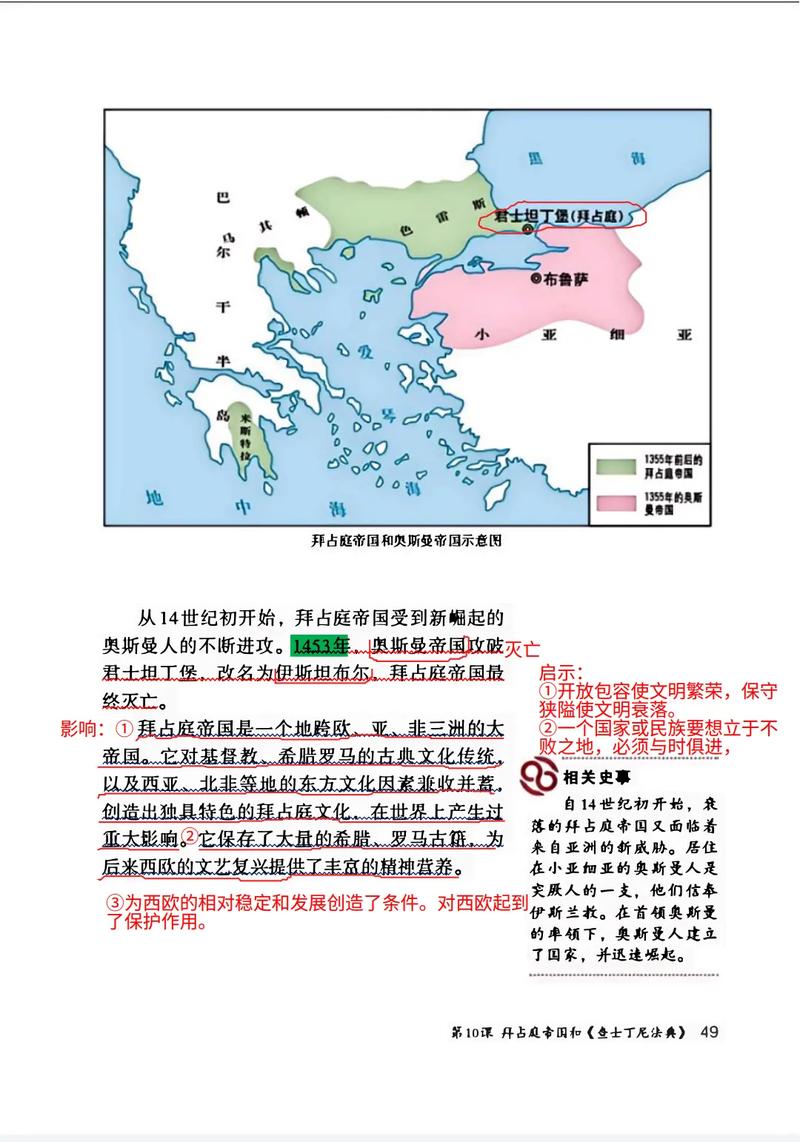 思想和人文科学的碰撞：拜占庭文化对西欧的影响(图1)