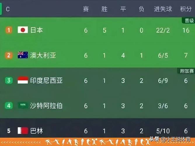 增加外援方案下个月就将决定！(图1)