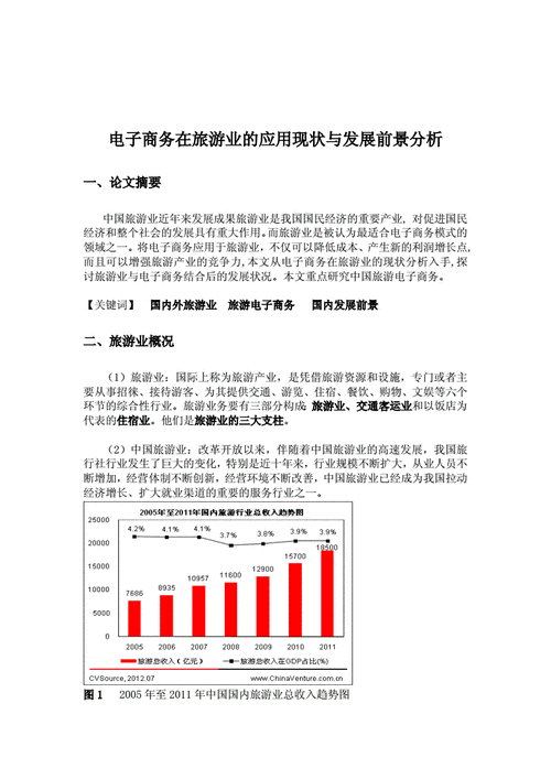 旅游电子商务运营模式分析.doc(图1)