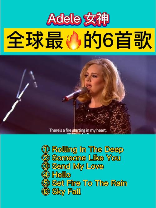 请参阅Adele歌曲“像您一样的人”的歌唱风格.doc(图1)