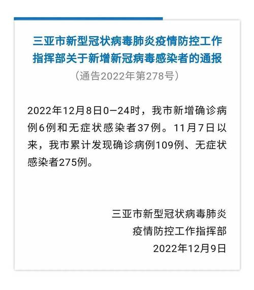 海南新增本土确诊29例无症状21例详情 9月5日海南疫情最新(图1)