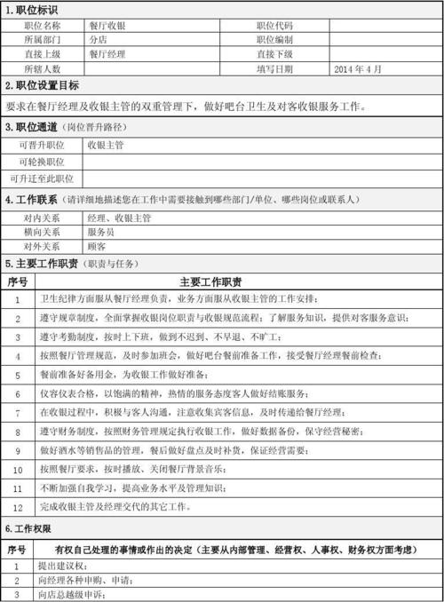 济南在百货商场兼职收银员的注意事项(图1)