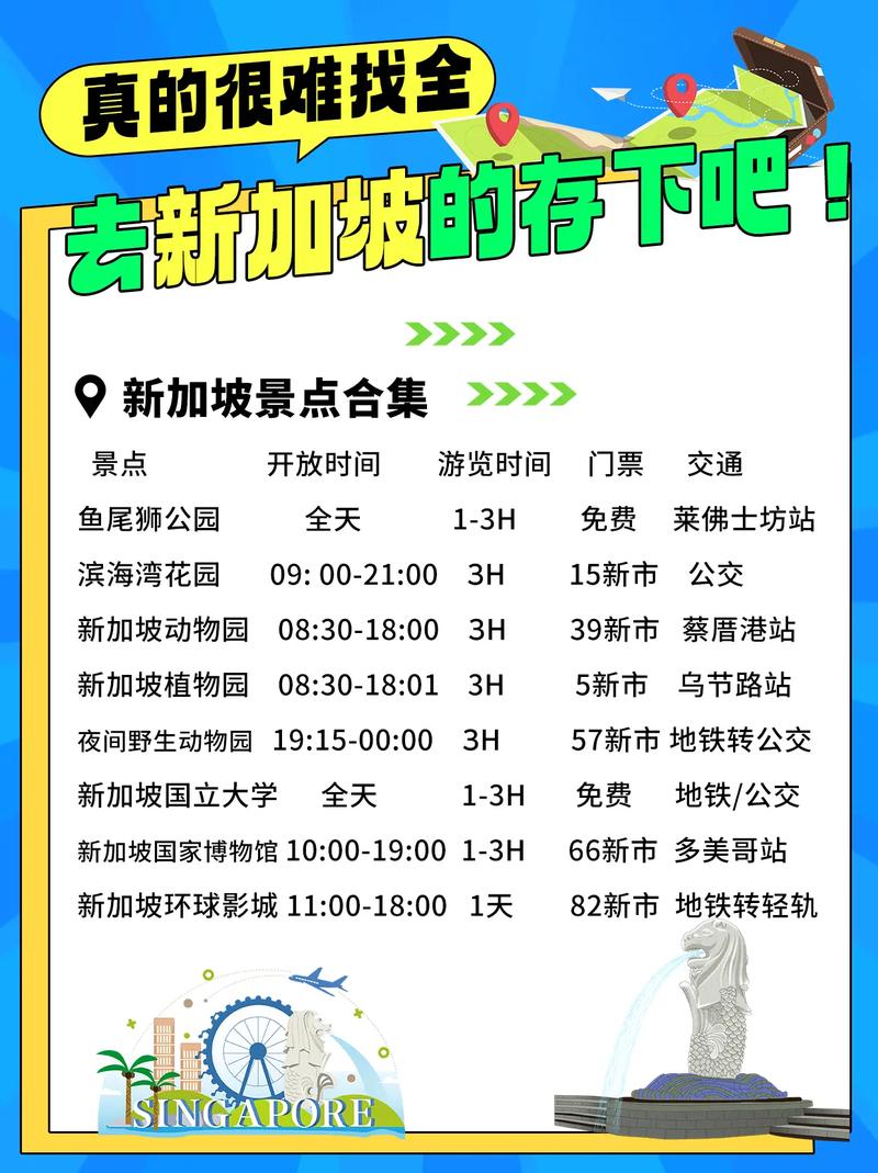 新加坡旅游签证的行程安排真的那么重要吗？(图1)