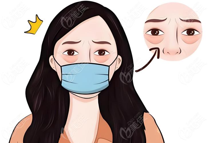 有在郑州王杨医生修复眼袋的吗?有的,分享下王杨做眼袋修复实例(图1)