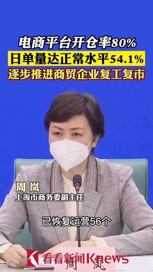 上海“三个区域”最新划定 | 电商平台开通率达八成 商贸复工逐步推进(图1)