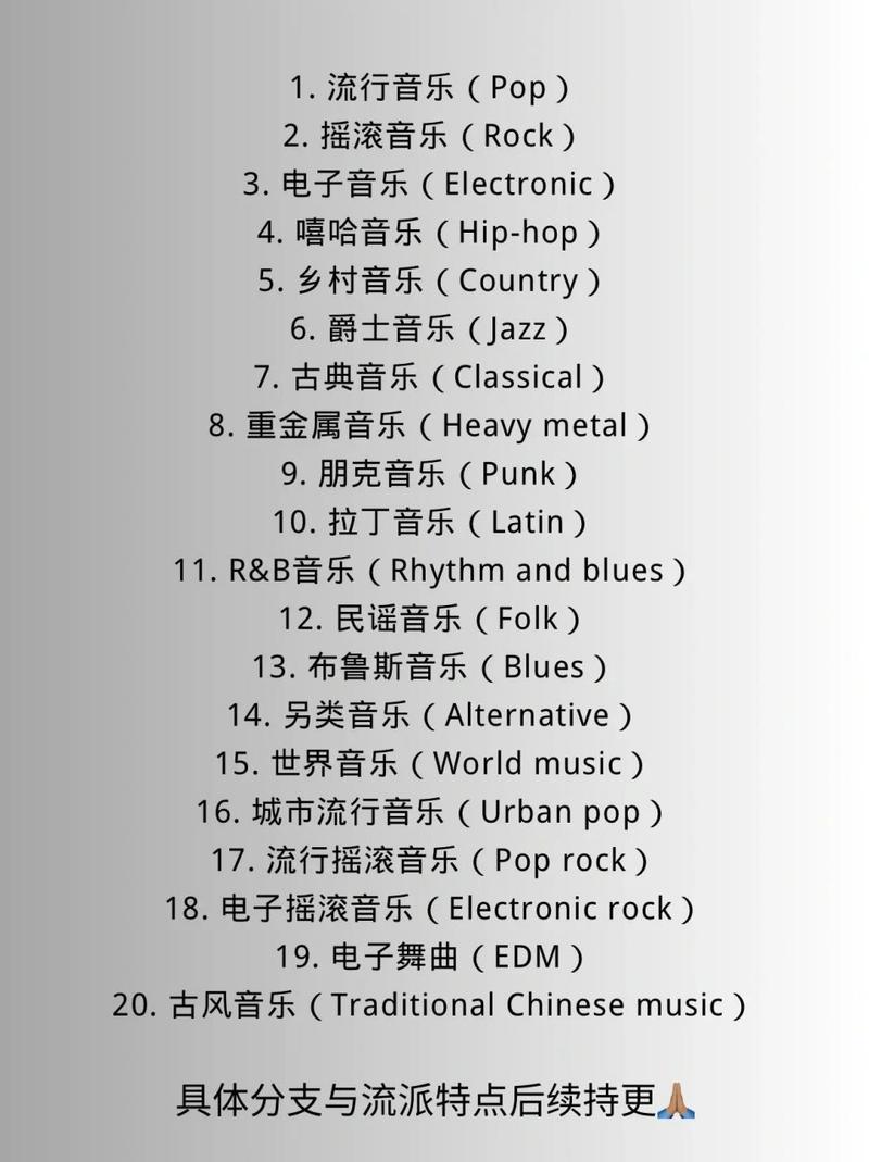 house音乐风格分类详解(图1)