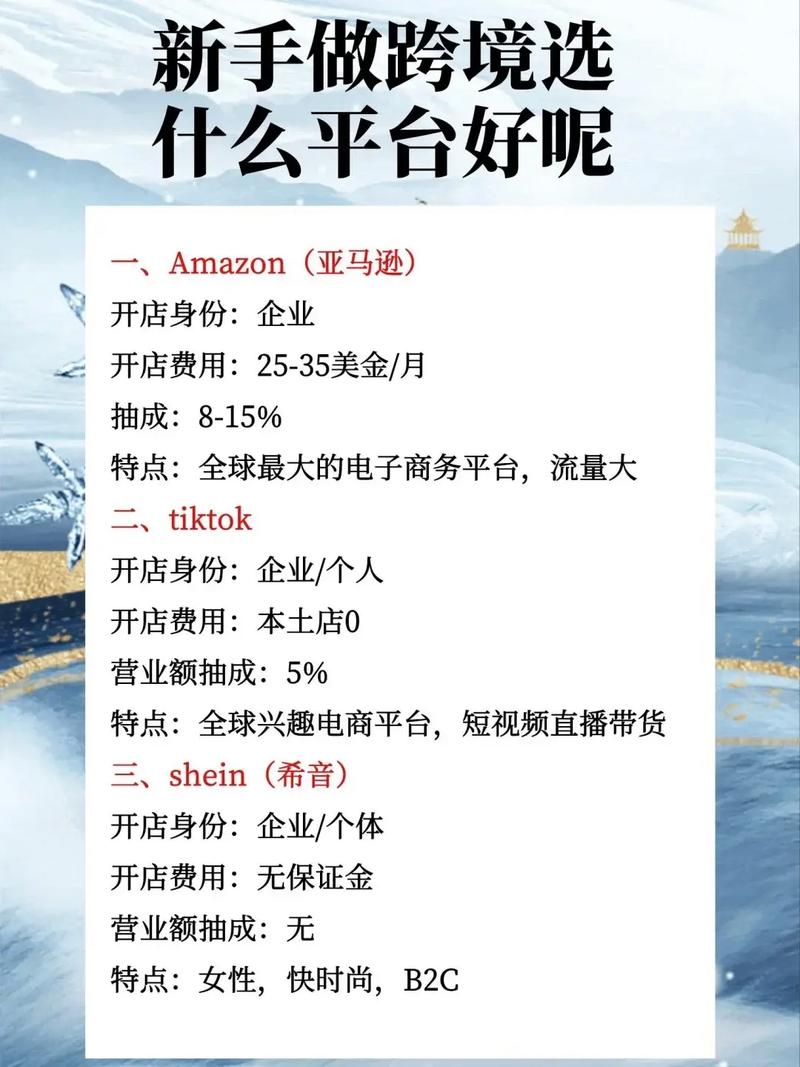 企业如何打造自己的电子商务平台？(图1)