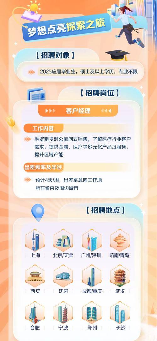 伴游大圈女孩招聘-兰州大圈女孩招聘南京招聘3000起[2023直招高薪日结]一起追梦(图1)