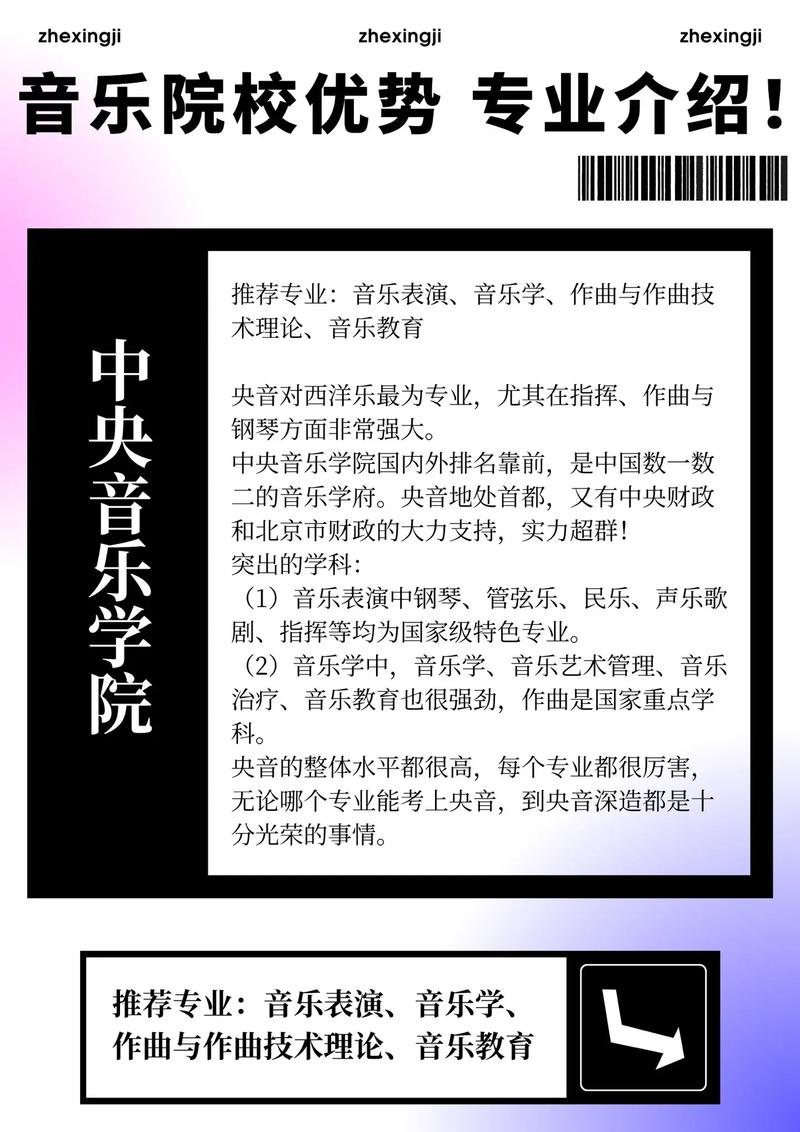 音乐学院简介(图1)